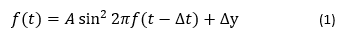 sine squared